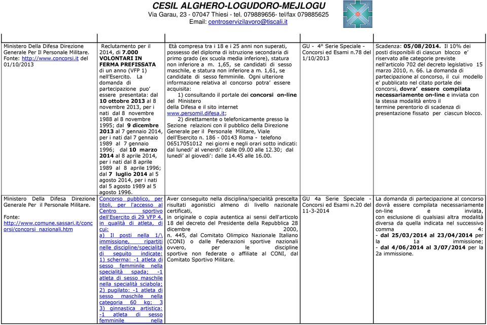 La domanda di partecipazione puo essere presentata: dal 10 ottobre 2013 al 8 novembre 2013, per i nati dal 8 novembre 1988 al 8 novembre 1995; dal 9 dicembre 2013 al 7 gennaio 2014, per i nati dal 7