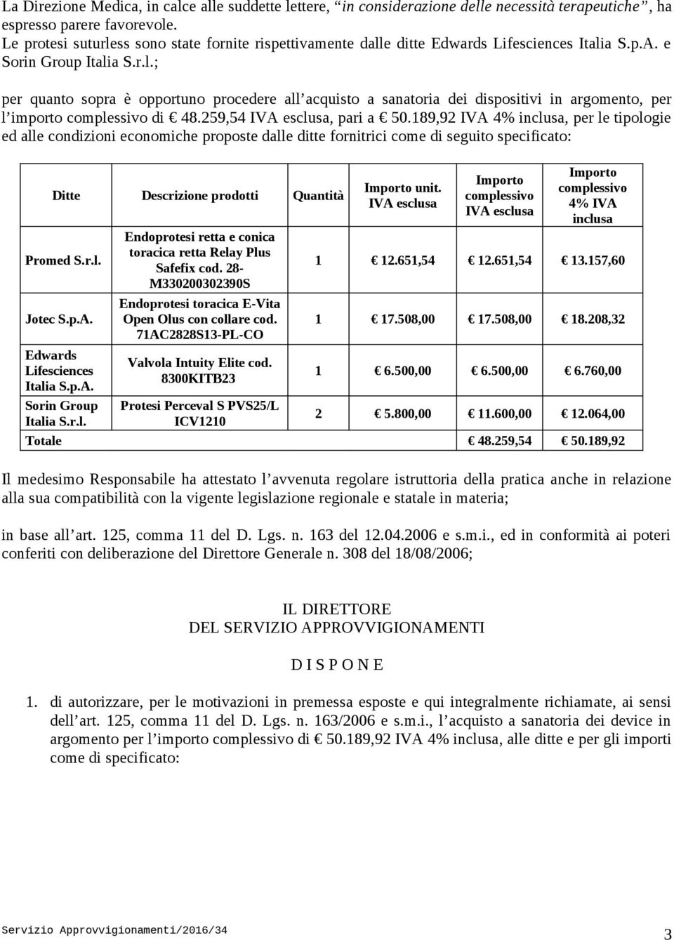 259,54, pari a 50.189,92 IVA 4% inclusa, per le tipologie ed alle condizioni economiche proposte dalle ditte fornitrici come di seguito specificato: Ditte Descrizione prodotti Quantità Promed S.r.l. Jotec S.