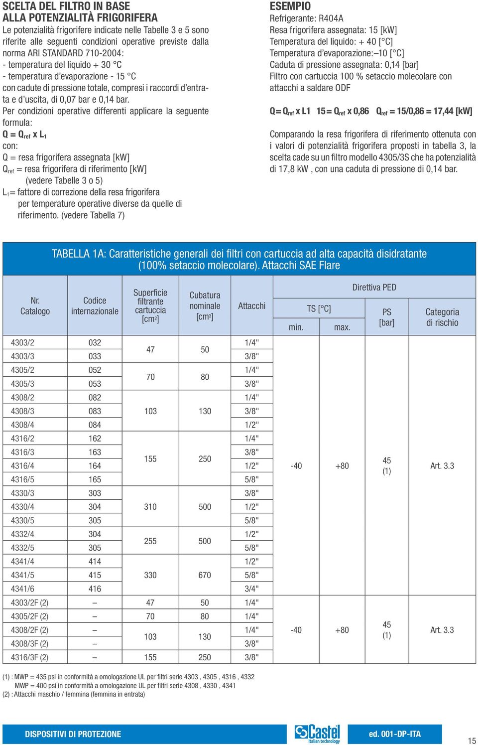 Per condizioni operative differenti applicare la seguente formula: Q = Q ref x L 1 con: Q = resa frigorifera assegnata [kw] Q ref = resa frigorifera di riferimento [kw] (vedere Tabelle 3 o 5) L 1 =