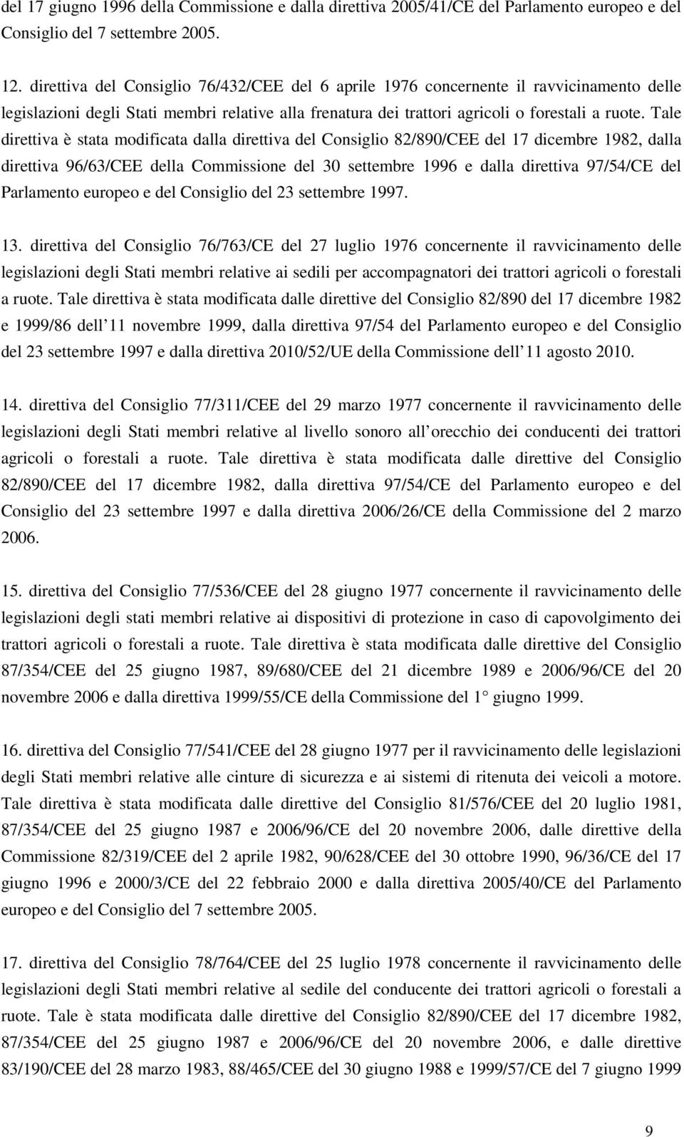 Tale direttiva è stata modificata dalla direttiva del Consiglio 82/890/CEE del 17 dicembre 1982, dalla direttiva 96/63/CEE della Commissione del 30 settembre 1996 e dalla direttiva 97/54/CE del