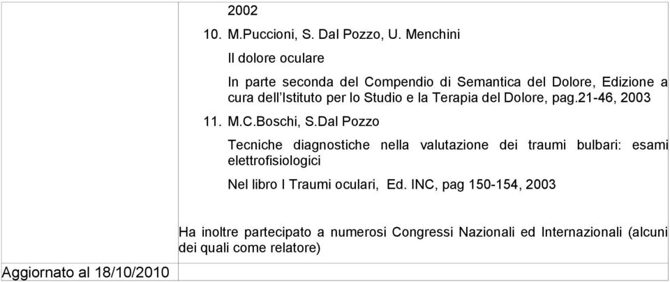 Studio e la Terapia del Dolore, pag.21-46, 2003 11. M.C.Boschi, S.