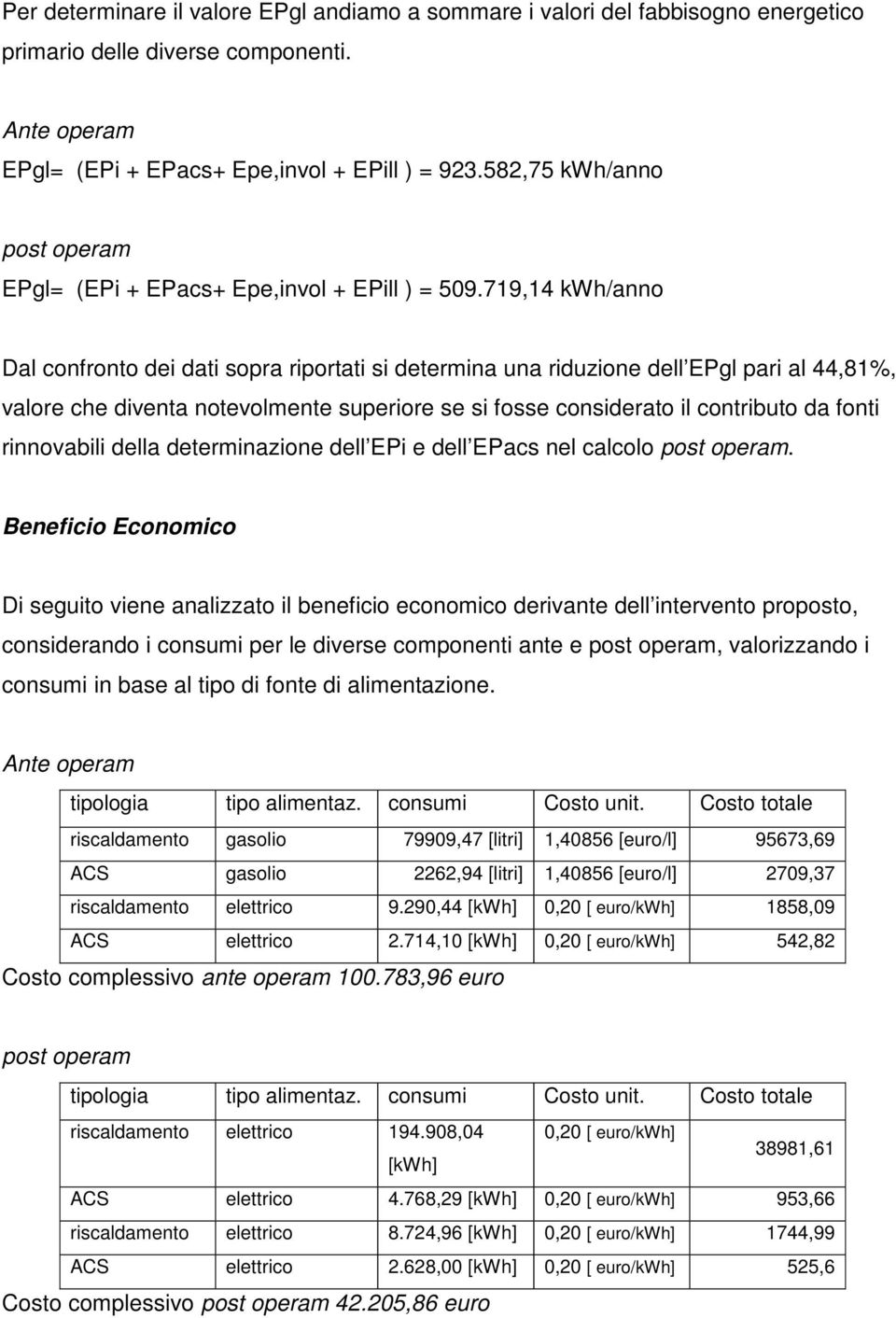 719,14 kwh/anno Dal confronto dei dati sopra riportati si determina una riduzione dell EPgl pari al 44,81%, valore che diventa notevolmente superiore se si fosse considerato il contributo da fonti