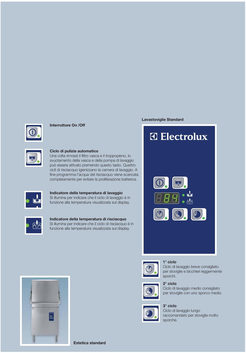 Indicatore della temperatura di lavaggio Si illumina per indicare che il ciclo di lavaggio è in funzione alla temperatura visualizzata sul display.