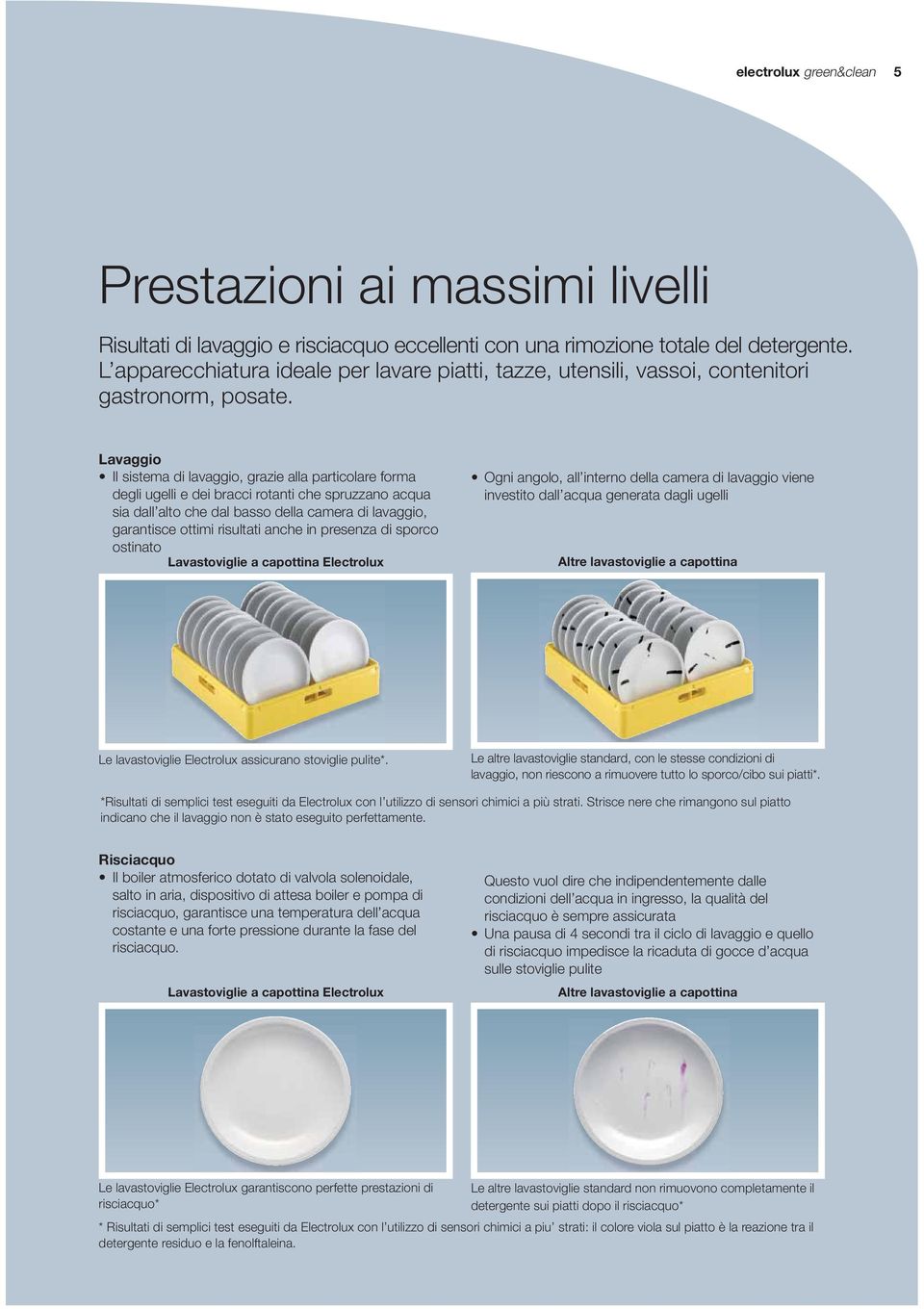 Lavaggio Il sistema di lavaggio, grazie alla particolare forma degli ugelli e dei bracci rotanti che spruzzano acqua sia dall alto che dal basso della camera di lavaggio, garantisce ottimi risultati