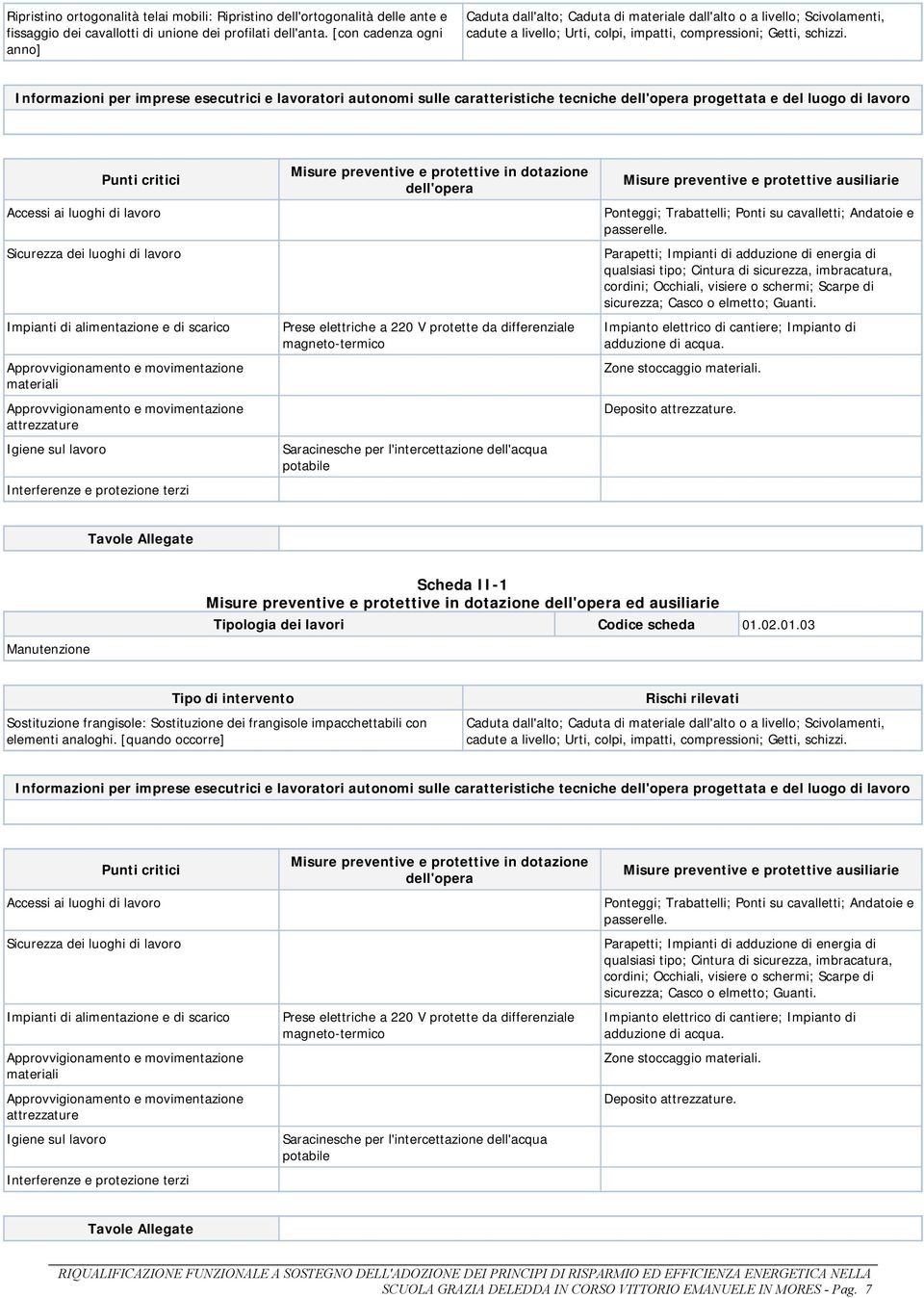 Informazioni per imprese esecutrici e lavoratori autonomi sulle caratteristiche tecniche progettata e del luogo di lavoro Ponteggi; Trabattelli; Ponti su cavalletti; Andatoie e passerelle.