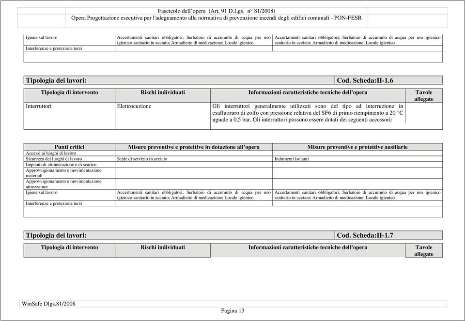 6 Tipologia di intervento Rischi individuati Informazioni caratteristiche tecniche dell opera Tavole allegate Interruttori Elettrocuzione Gli interruttori generalmente utilizzati sono del tipo ad