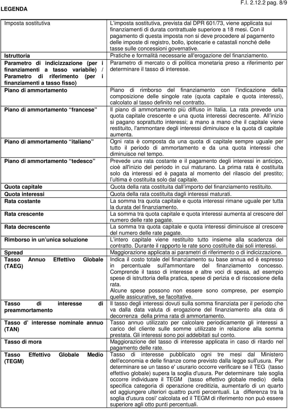 Spread Tasso Annuo Effettivo Globale (TAEG) Tasso di interesse di preammortamento Tasso d interesse nominale annuo (TAN) Tasso di mora Tasso Effettivo Globale Medio (TEGM) F.I. 2.12.2 pag.