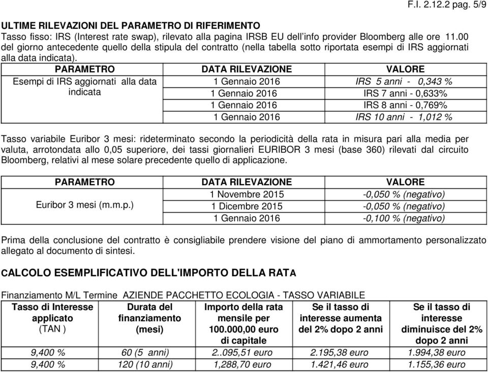 PARAMETRO DATA RILEVAZIONE VALORE Esempi di IRS aggiornati alla data indicata 1 Gennaio 2016 IRS 5 anni - 0,343 % 1 Gennaio 2016 IRS 7 anni - 0,633% 1 Gennaio 2016 IRS 8 anni - 0,769% 1 Gennaio 2016