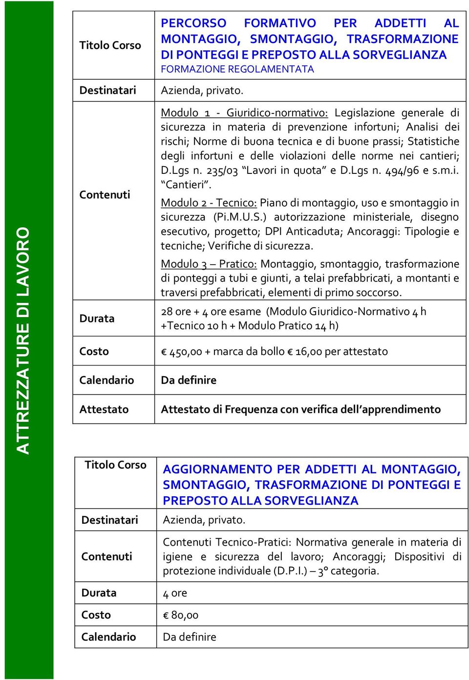 Modulo 1 - Giuridico-normativo: Legislazione generale di sicurezza in materia di prevenzione infortuni; Analisi dei rischi; Norme di buona tecnica e di buone prassi; Statistiche degli infortuni e