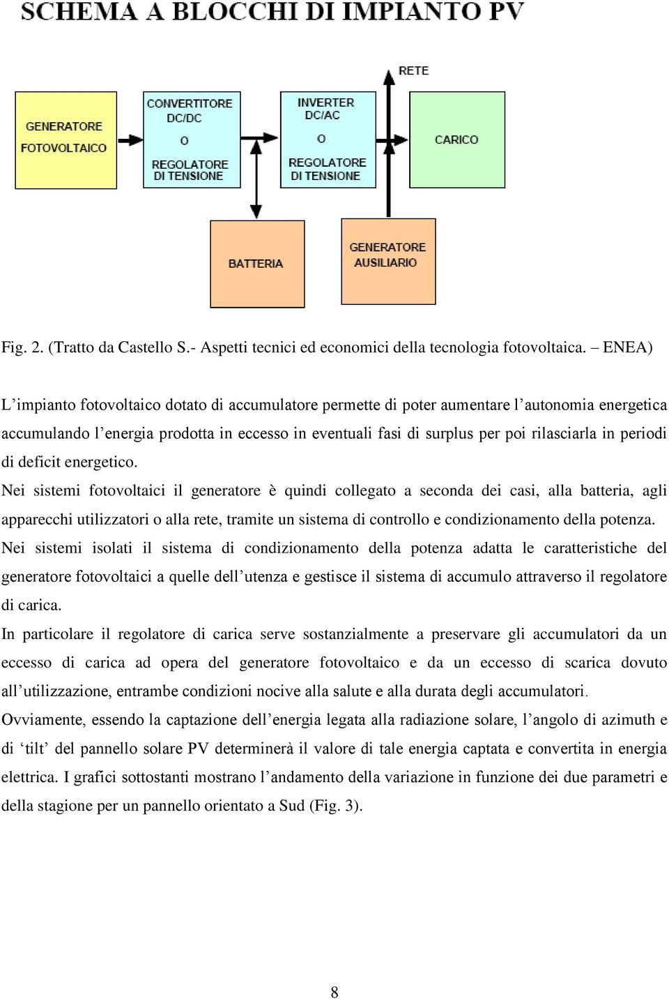 periodi di deficit energetico.