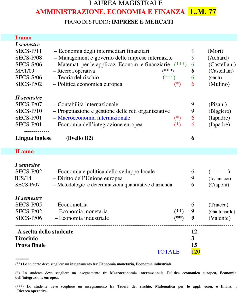 e finanziarie (***) 6 (Castellani) MAT/09 Ricerca operativa (***) 6 (Castellani) SECS-S/06 Teoria del rischio (***) 6 (Giuli) SECS-P/02 Politica economica europea (*) 6 (Mulino) II semestre SECS-P/07