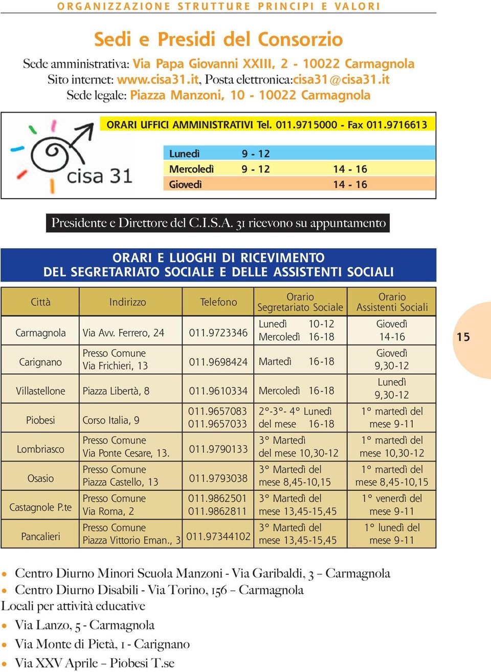 I UFFICI AMMINISTRATIVI Tel. 011.9715000 - Fax 011.9716613 Lunedì 9-12 Mercoledì 9-12 14-16 Giovedì 14-16 Presidente e Direttore del C.I.S.A. 31 ricevono su appuntamento ORARI E LUOGHI DI RICEVIMENTO DEL SEGRETARIATO SOCIALE E DELLE ASSISTENTI SOCIALI Città Indirizzo Telefono Carmagnola Via Avv.