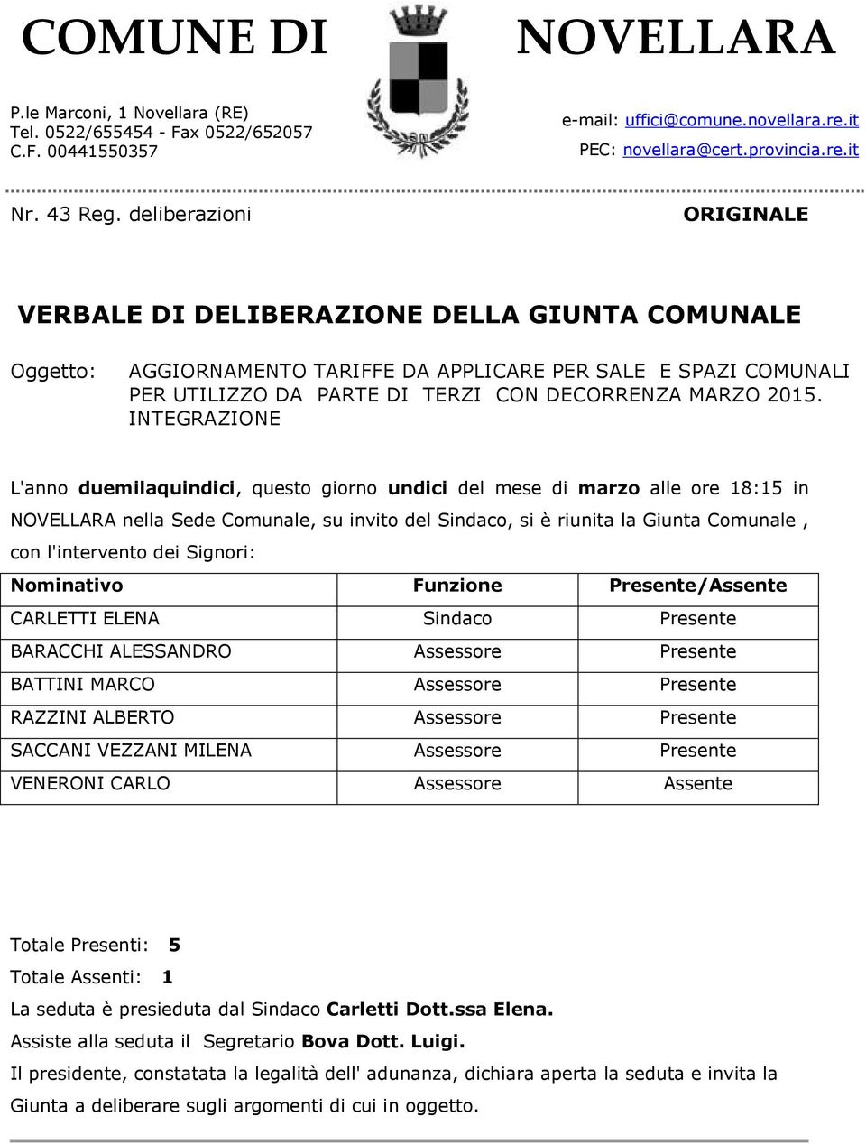 INTEGRAZIONE L'anno duemilaquindici, questo giorno undici del mese di marzo alle ore 18:15 in NOVELLARA nella Sede Comunale, su invito del Sindaco, si è riunita la Giunta Comunale, con l'intervento