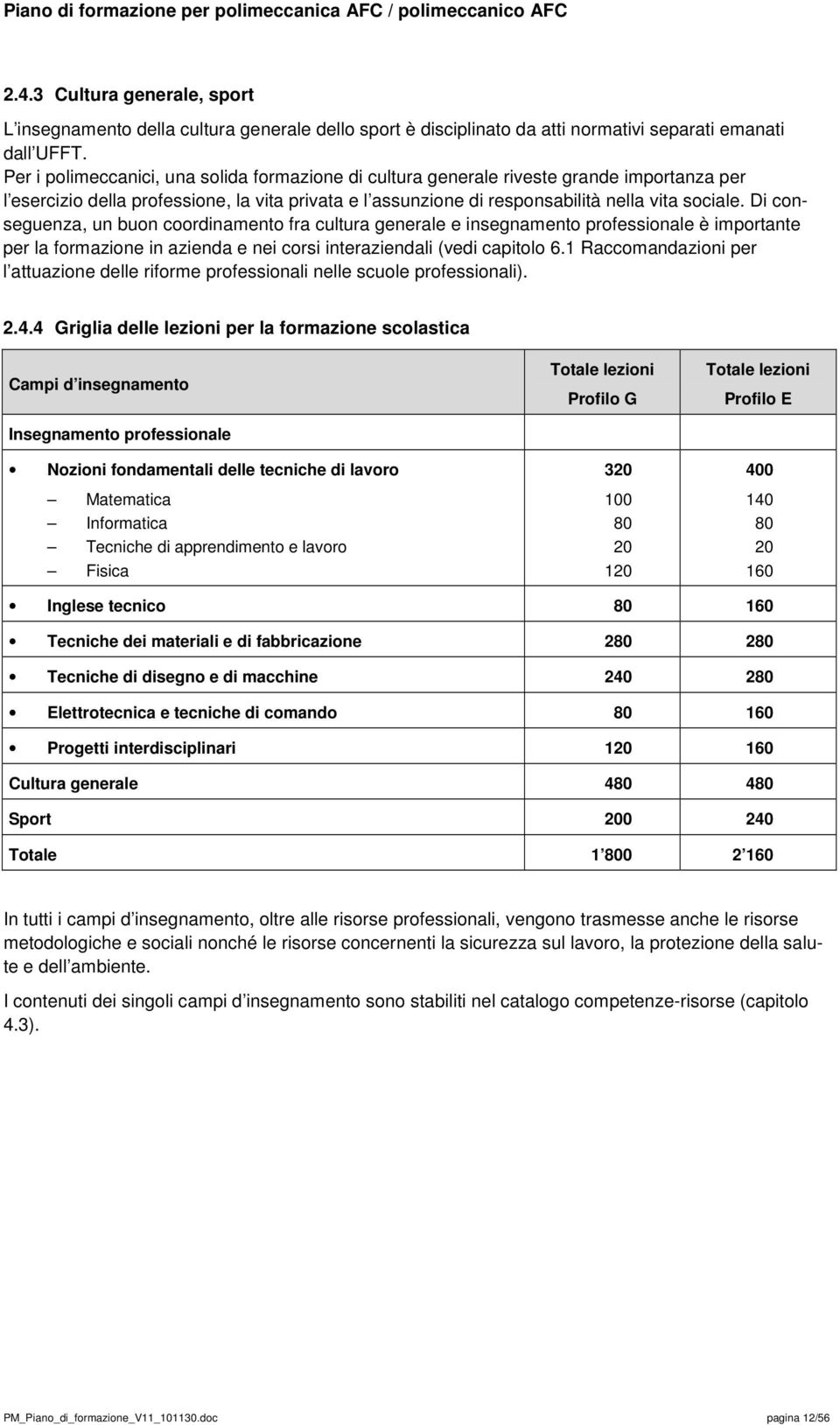 Di conseguenza, un buon coordinamento fra cultura generale e insegnamento professionale è importante per la formazione in azienda e nei corsi interaziendali (vedi capitolo 6.