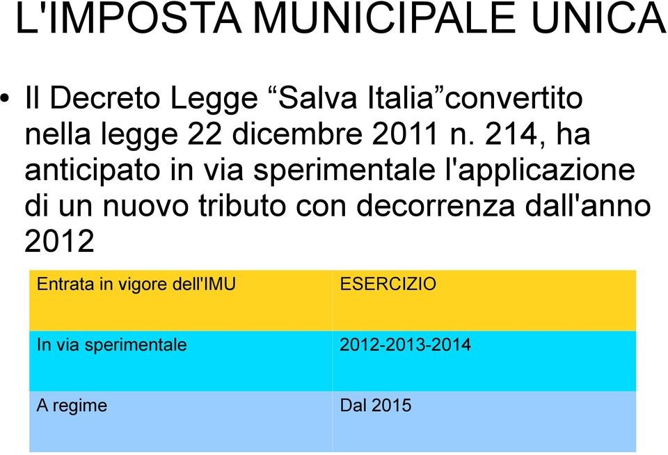 214, ha anticipato in via sperimentale l'applicazione di un nuovo