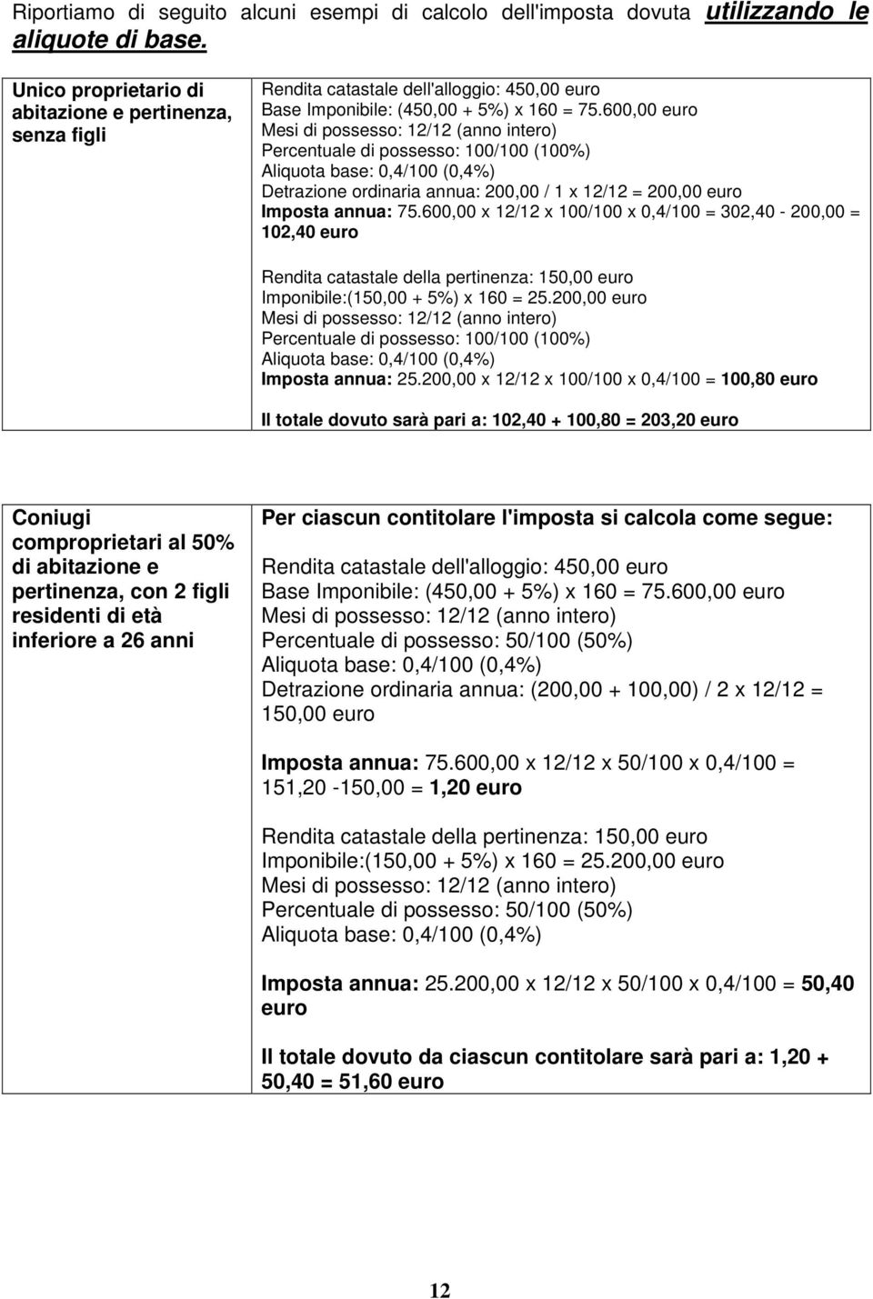 600,00 euro Mesi di possesso: 12/12 (anno intero) Percentuale di possesso: 100/100 (100%) Aliquota base: 0,4/100 (0,4%) Detrazione ordinaria annua: 200,00 / 1 x 12/12 = 200,00 euro Imposta annua: 75.