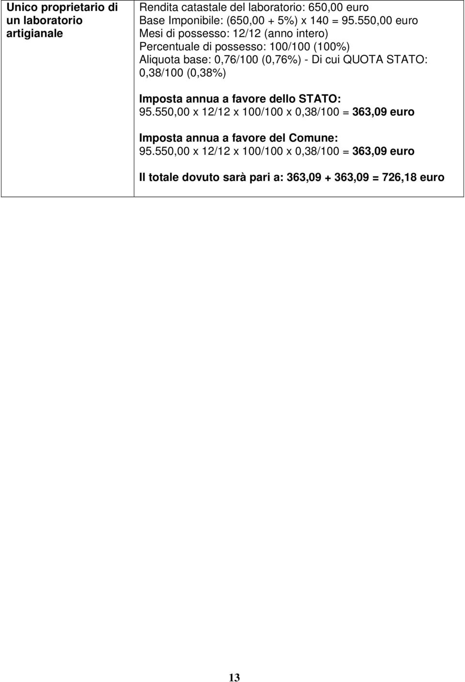 QUOTA STATO: 0,38/100 (0,38%) Imposta annua a favore dello STATO: 95.