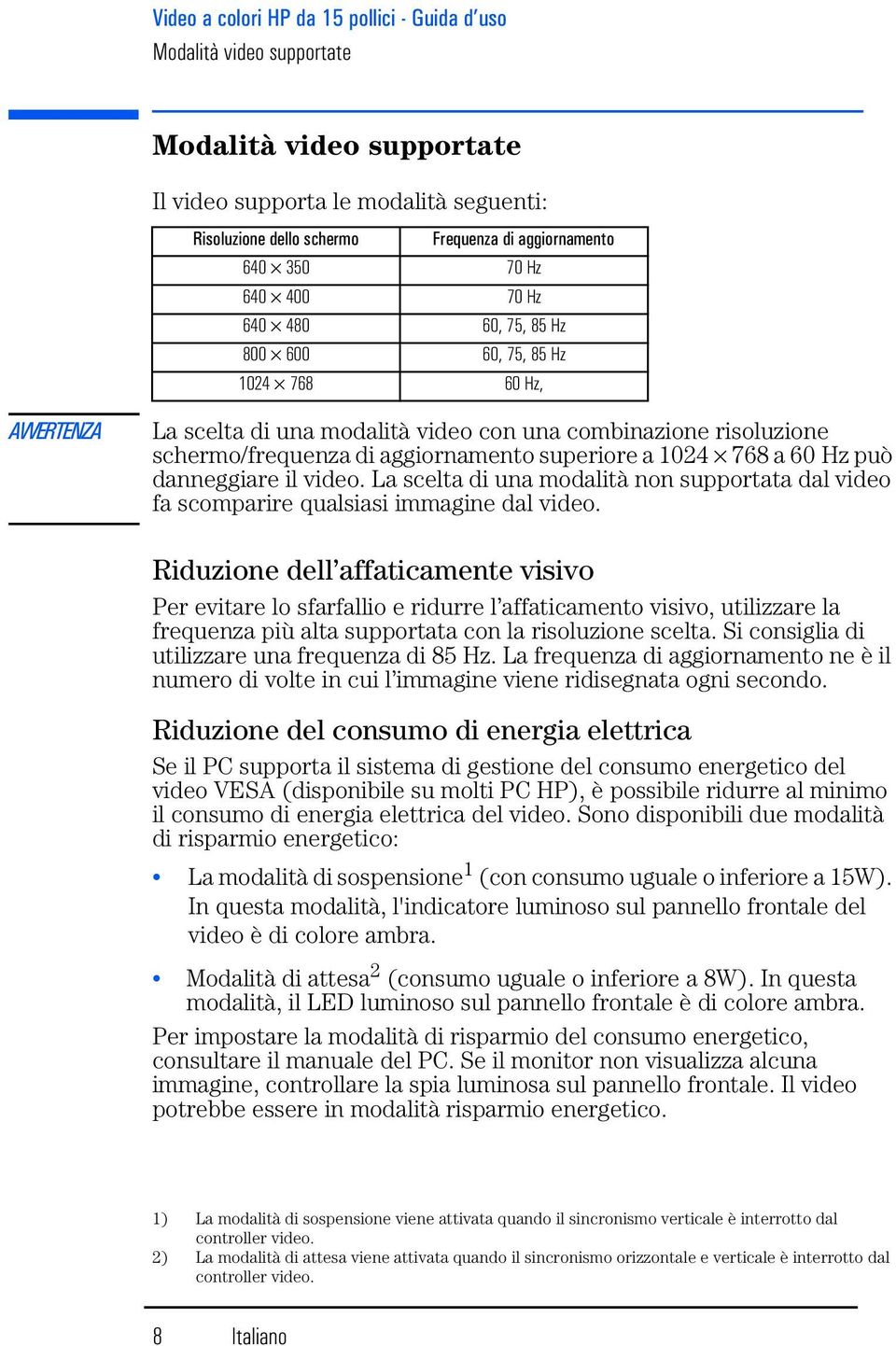 La scelta di una modalità non supportata dal video fa scomparire qualsiasi immagine dal video.