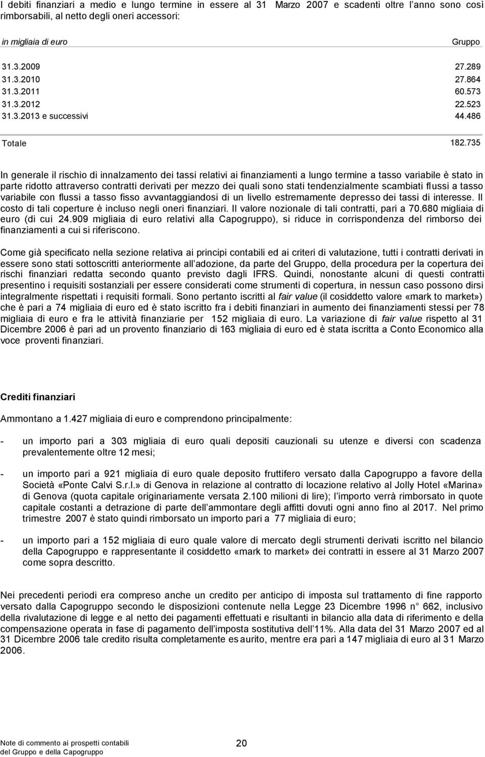 735 In generale il rischio di innalzamento dei tassi relativi ai finanziamenti a lungo termine a tasso variabile è stato in parte ridotto attraverso contratti derivati per mezzo dei quali sono stati