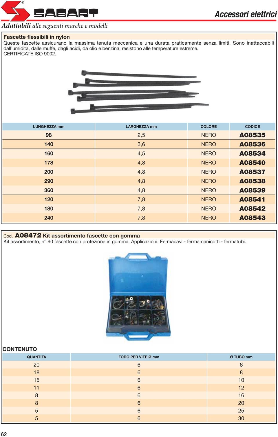 LUNGHEZZA mm LARGHEZZA mm COLORE CODICE 98 2,5 NERO A08535 140 3,6 NERO A08536 160 4,5 NERO A08534 178 4,8 NERO A08540 200 4,8 NERO A08537 290 4,8 NERO A08538 360 4,8 NERO A08539 120 7,8 NERO