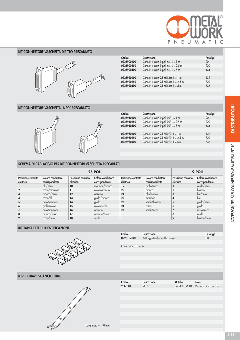 L = 2.5 m 320 0226920500 Connet. + cavo 25 poli ass. L = 5 m 636 KIT CONNETTORE VASCHETTA A 90 PRECABLATO SCHEMA DI CABLAGGIO PER KIT CONNETTORI VASCHETTA PRECABLATI 0226910100 Connet.