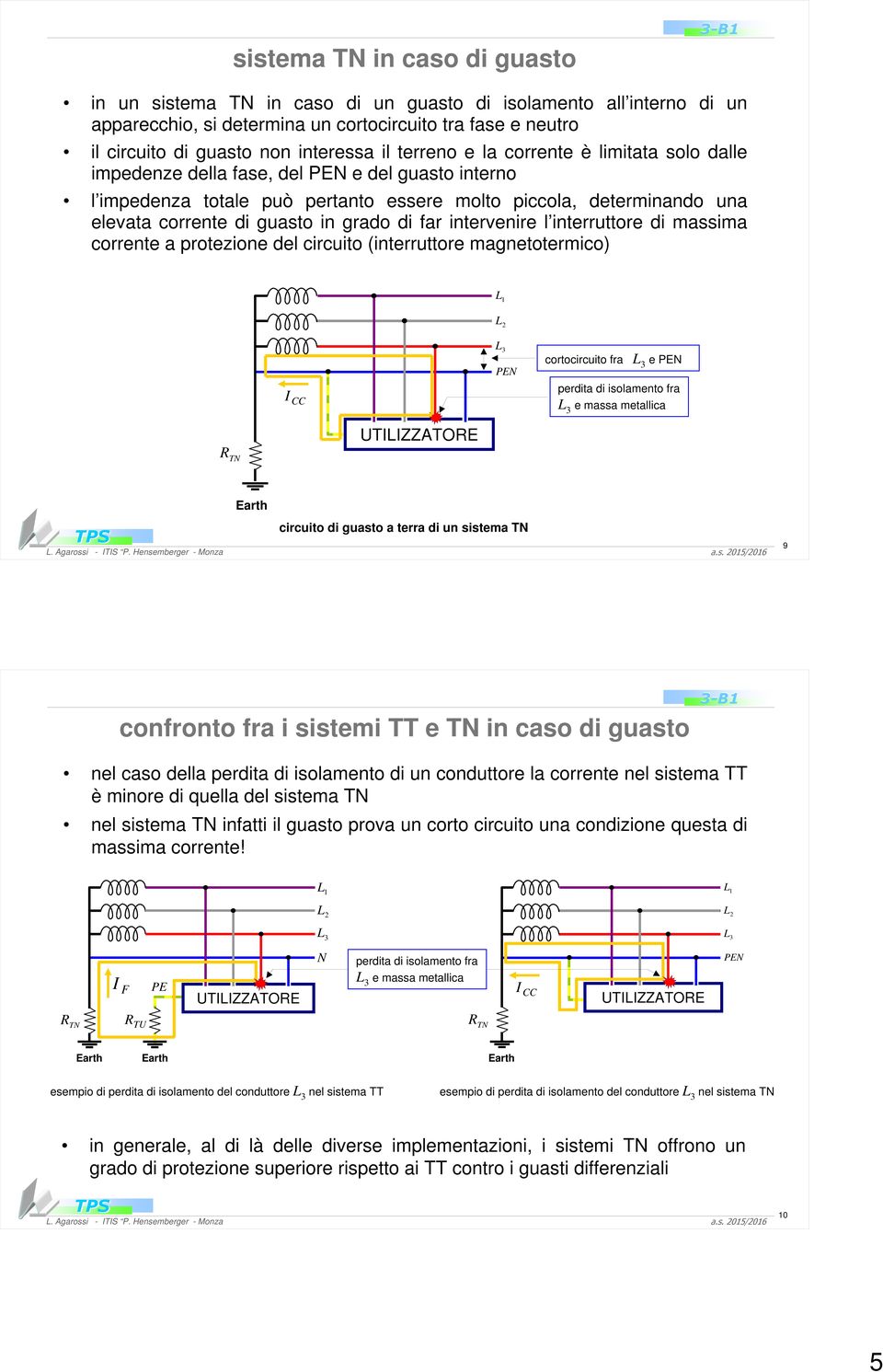 di far intervenire l interruttore di massima corrente a protezione del circuito (interruttore magnetotermico) L I CC E cortocircuito fra e E perdita di isolamento fra e massa metallica R circuito di