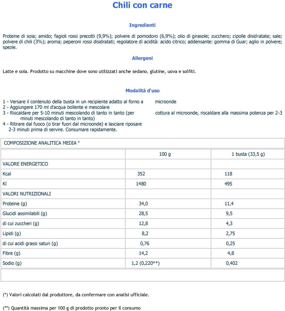 1 - Versare il contenuto della busta in un recipiente adatto al forno a microonde 2 - Aggiungere 170 ml d'acqua bollente e mescolare 3 - Riscaldare per 5-10 minuti mescolando di tanto in tanto (per