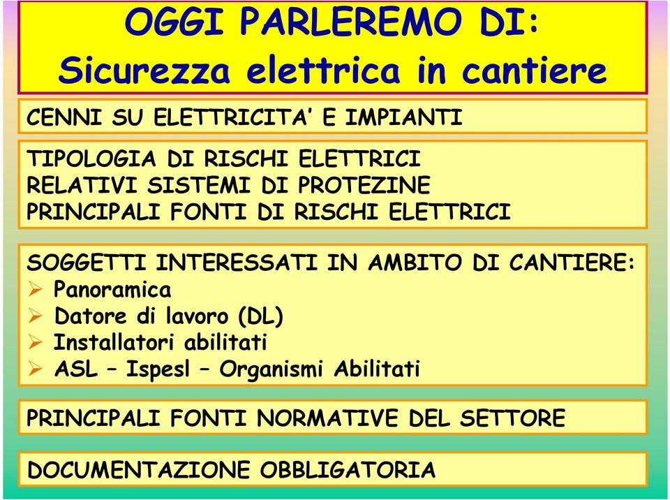 SOGGETTI INTERESSATI IN AMBITO DI CANTIERE: Panoramica Datore di lavoro (DL) Installatori