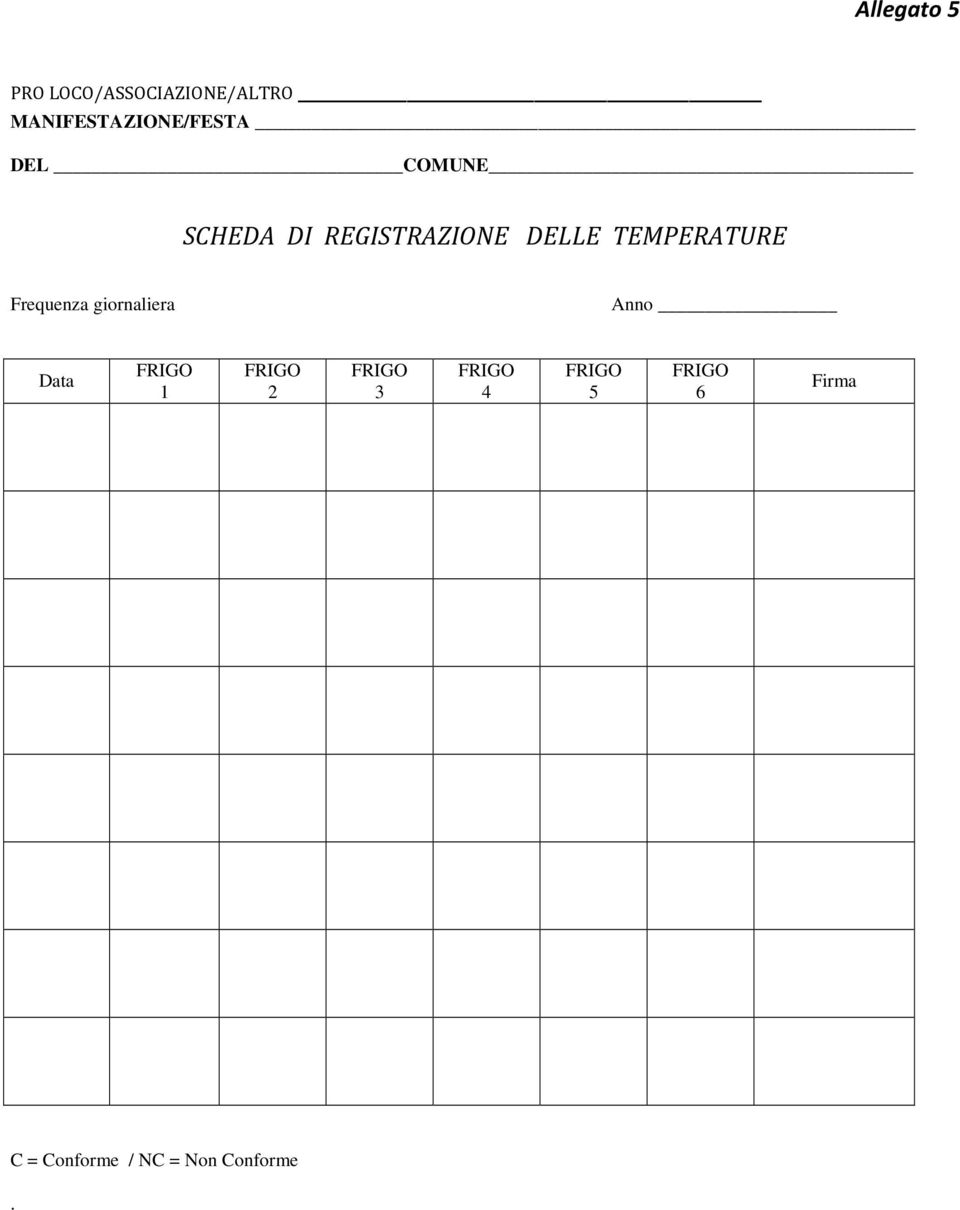 DELLE TEMPERATURE Frequenza giornaliera Anno Data FRIGO 1