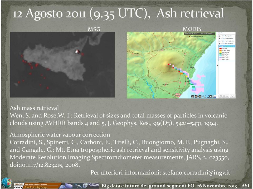 Atmospheric water vapour correction Corradini, S., Spinetti, C., Carboni, E., Tirelli, C., Buongiorno, M. F., Pugnaghi, S., and Gangale, G.