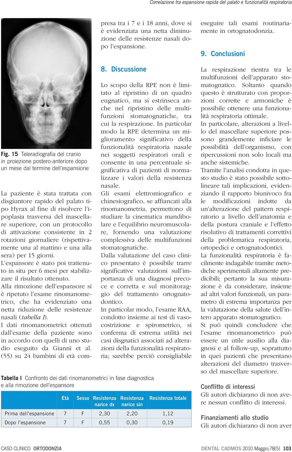 del mscellre superiore, con un protocollo di ttivzione consistente in 2 rotzioni giornliere (rispettivmente un l mttino e un ll ser) per 15 giorni.