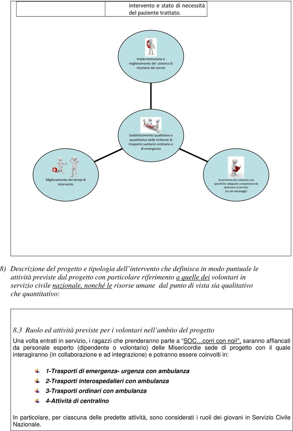 di intervento Incremento dei volontari con specifiche adeguate competenze da destinare al servizio (su più equipaggi) 8) Descrizione del progetto e tipologia dell intervento che definisca in modo