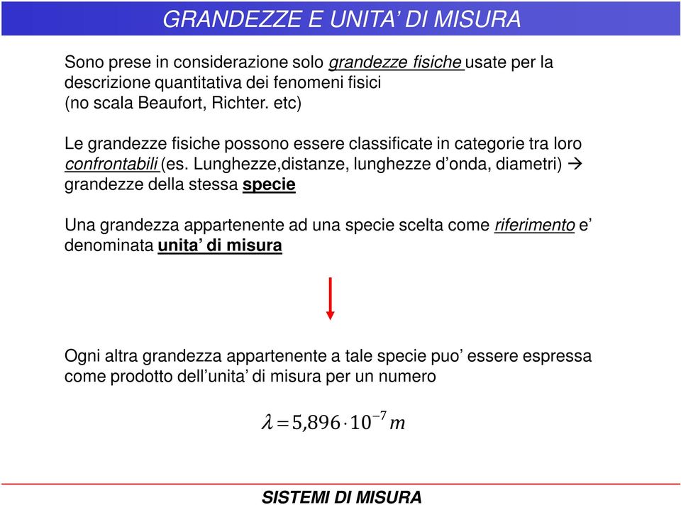 Lunghezze,distanze, lunghezze d onda, diametri) grandezze della stessa specie Una grandezza appartenente ad una specie scelta come