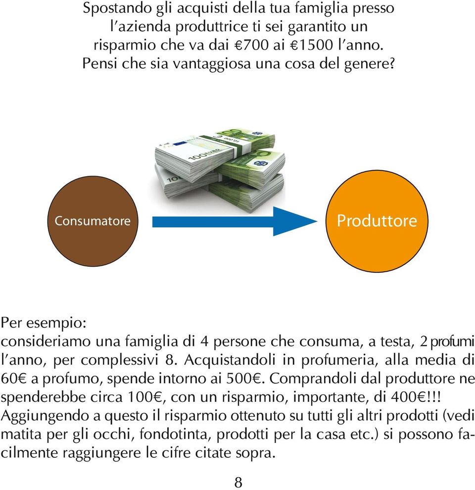 Consumatore Produttore Per esempio: consideriamo una famiglia di 4 persone che consuma, a testa, 2 profumi l anno, per complessivi 8.