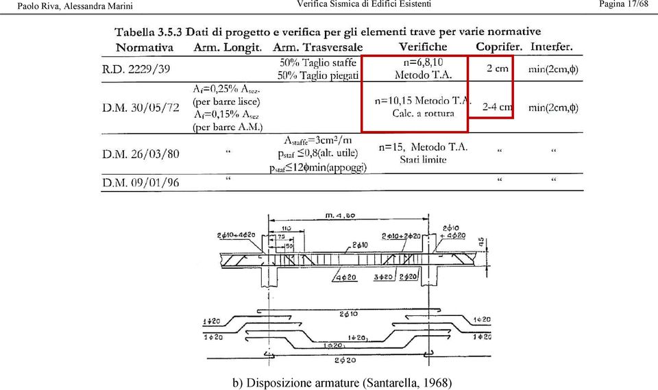 Esistenti Pagina 17/68 b)