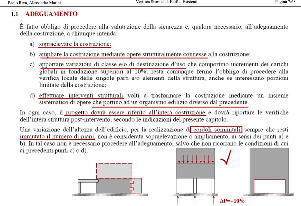 di Edifici Esistenti