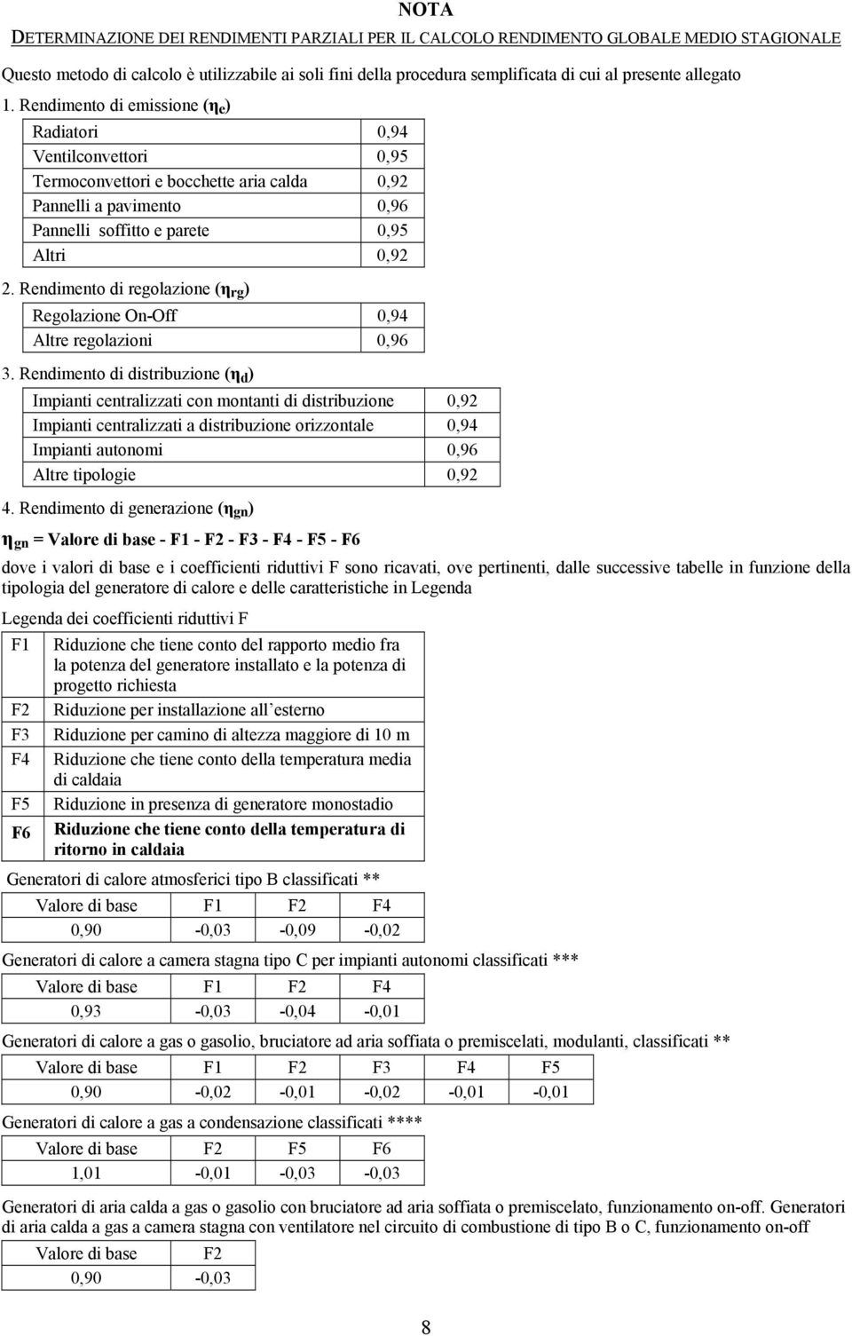 Rendimento di regolazione (η rg ) Regolazione On-Off 0,94 Altre regolazioni 0,96 3.