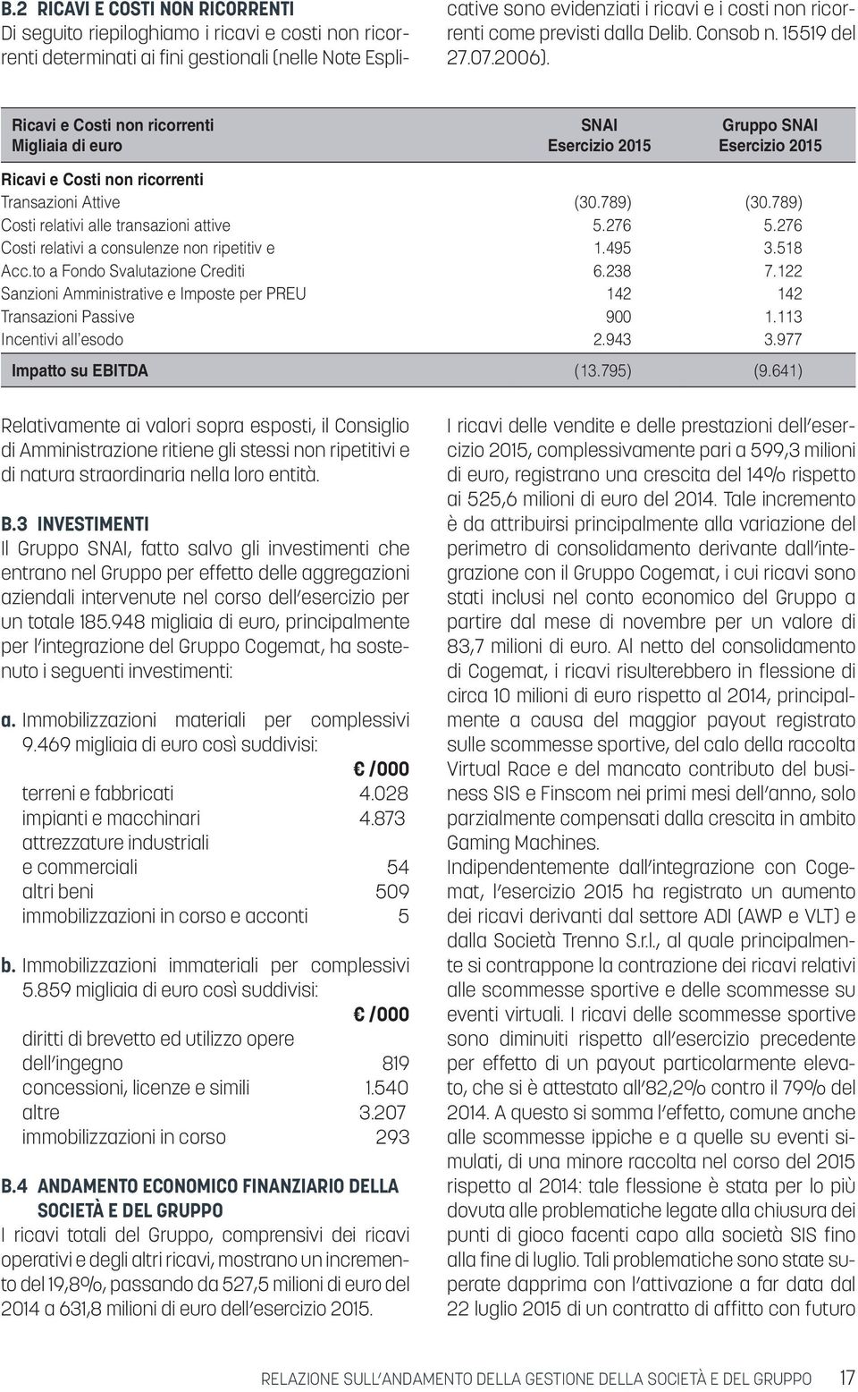 Ricavi e Costi non ricorrenti Migliaia di euro SNAI Esercizio 2015 Gruppo SNAI Esercizio 2015 Ricavi e Costi non ricorrenti Transazioni Attive (30.789) (30.