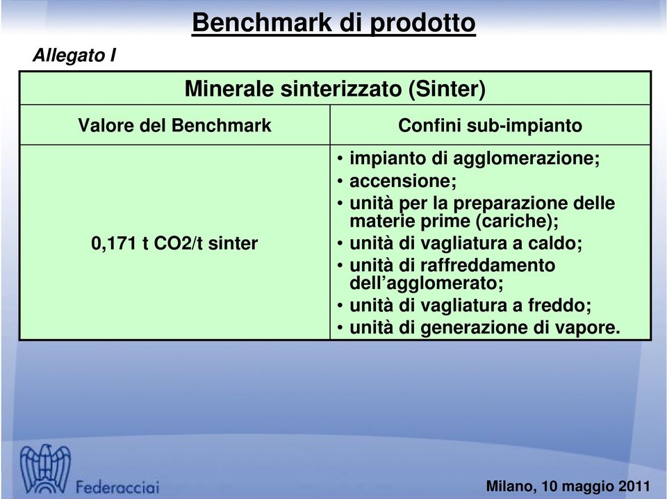 per la preparazione delle materie prime (cariche); unità di vagliatura a caldo; unità di