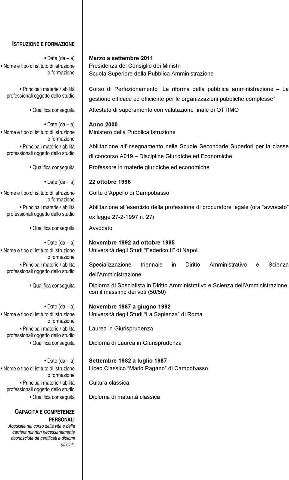 superamento con valutazione finale di OTTIMO Date (da a) Anno 2000 Nome e tipo di istituto di istruzione Ministero della Pubblica Istruzione Principali materie / abilità Abilitazione all insegnamento