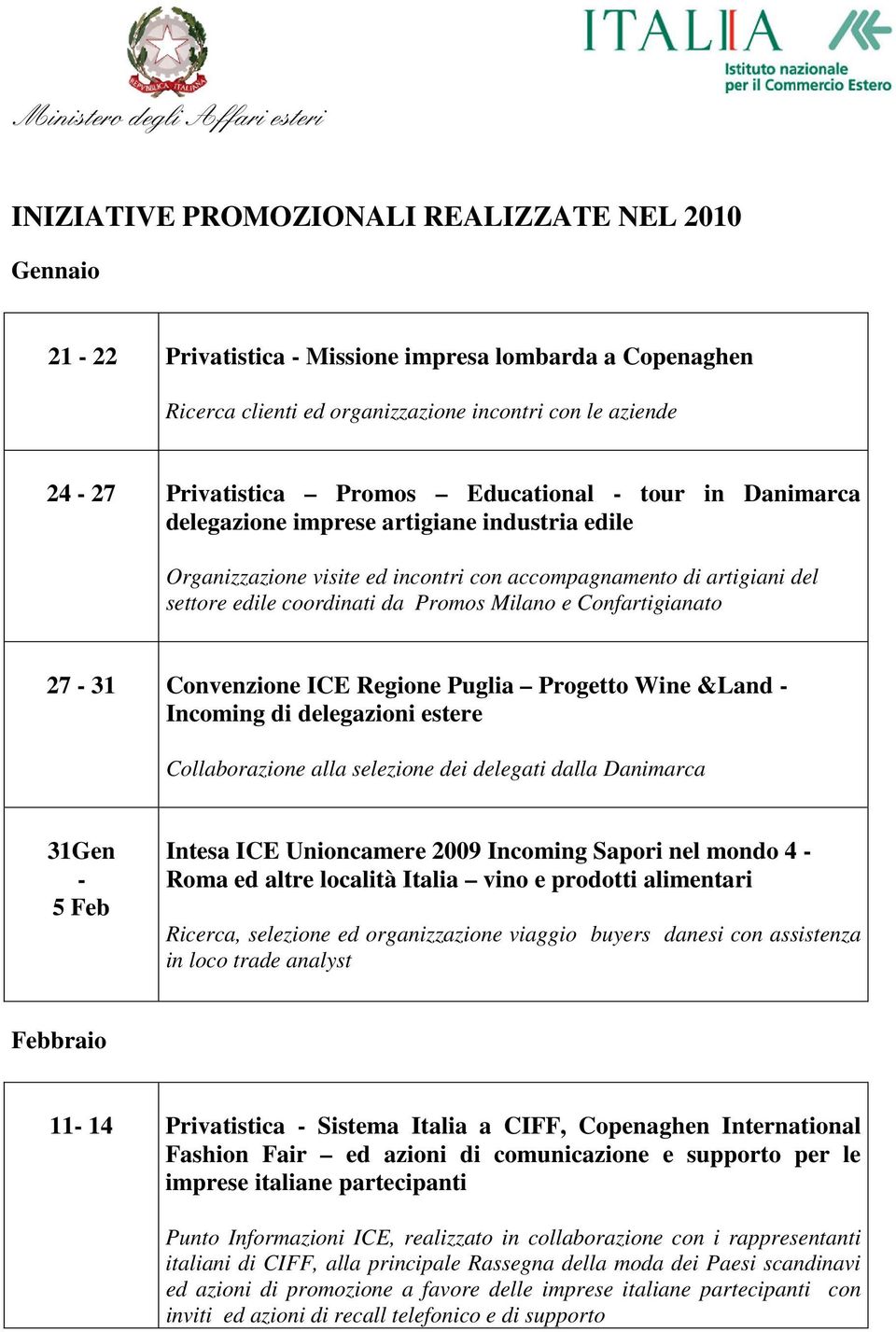 da Promos Milano e Confartigianato 27-31 Convenzione ICE Regione Puglia Progetto Wine &Land - Incoming di delegazioni estere Collaborazione alla selezione dei delegati dalla Danimarca 31Gen - 5 Feb
