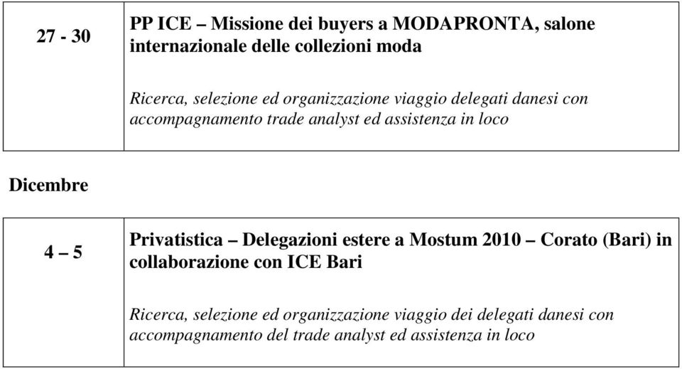 Dicembre 4 5 Privatistica Delegazioni estere a Mostum 2010 Corato (Bari) in collaborazione con ICE Bari