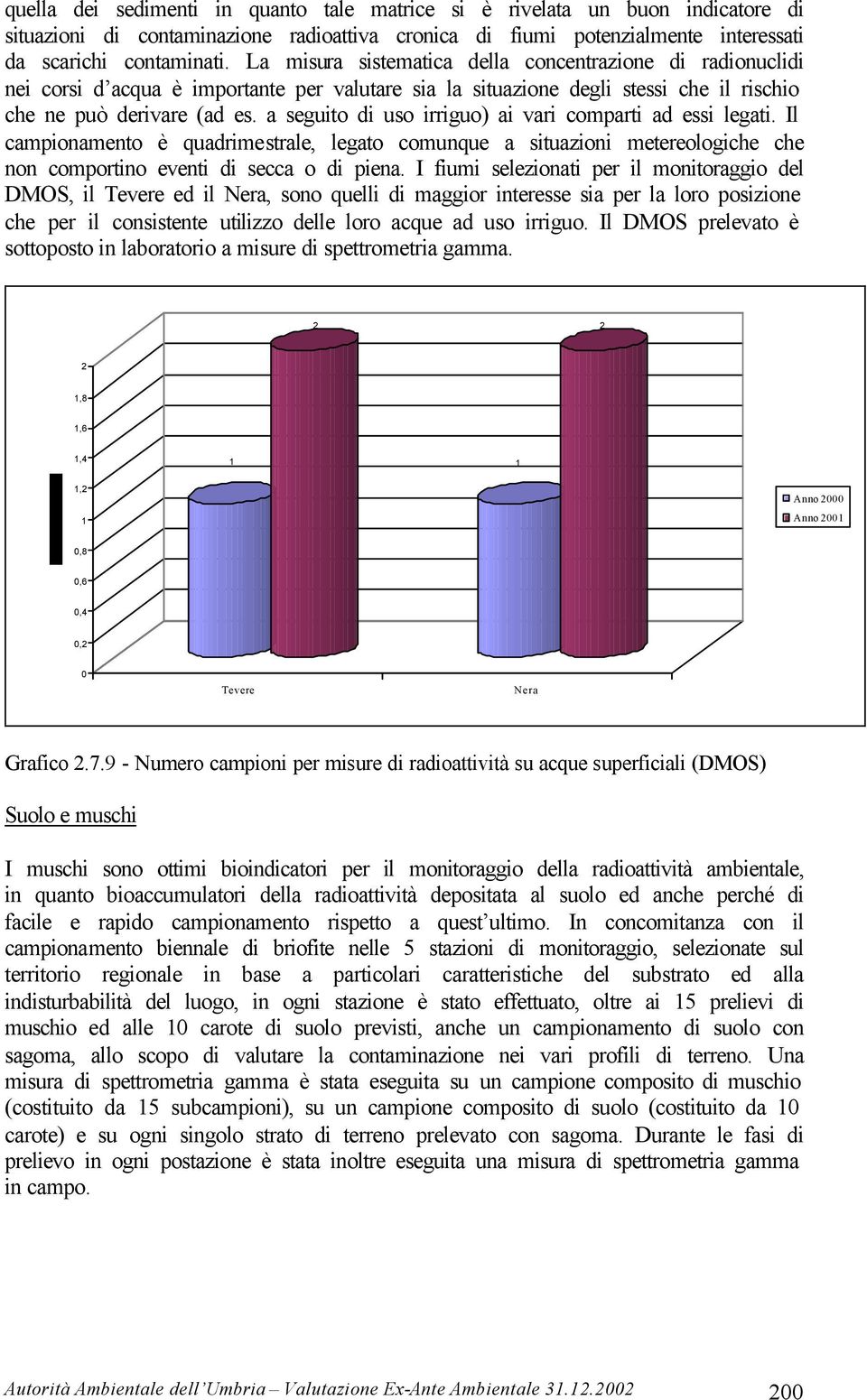 a seguito di uso irriguo) ai vari comparti ad essi legati. Il campionamento è quadrimestrale, legato comunque a situazioni metereologiche che non comportino eventi di secca o di piena.