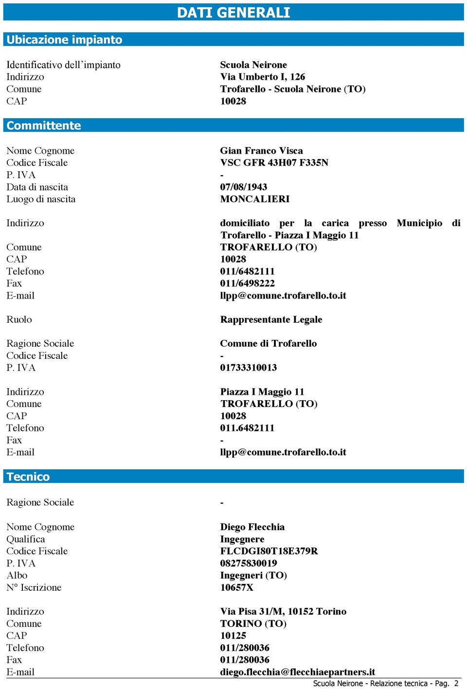 IVA - Data di nascita 07/08/1943 Luogo di nascita MONCALIERI Indirizzo Comune CAP 10028 Telefono 011/6482111 domiciliato per la carica presso Municipio di Trofarello - Piazza I Maggio 11 TROFARELLO