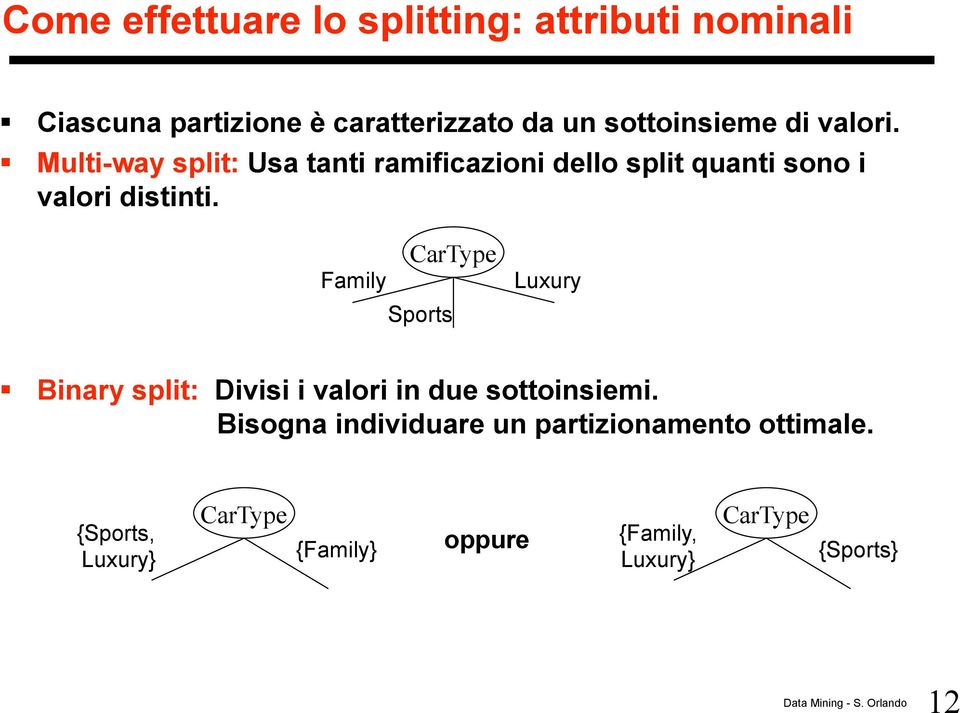 Multi-way split: Usa tanti ramificazioni dello split quanti sono i valori distinti.