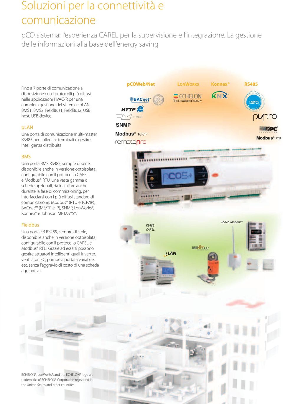 : plan, BMS1, BMS2, FieldBus1, FieldBus2, USB host, USB device.