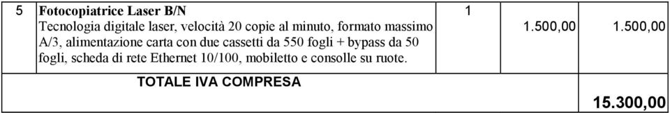 cassetti da 550 fogli + bypass da 50 fogli, scheda di rete Ethernet