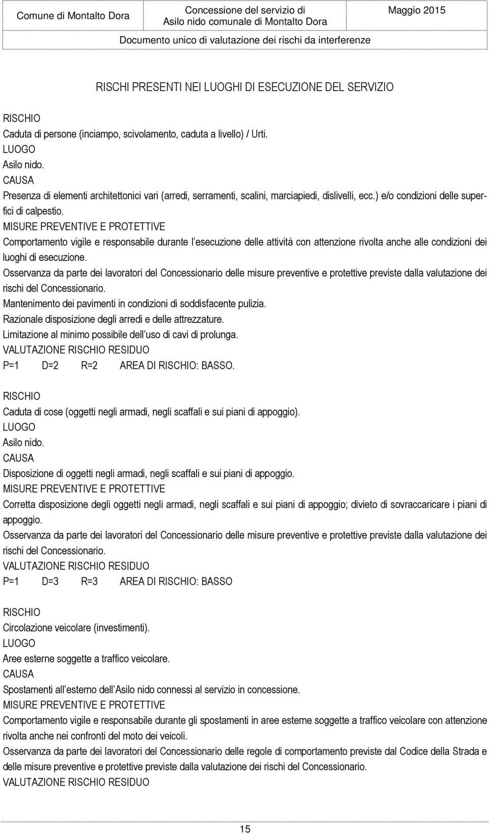 Comportamento vigile e responsabile durante l esecuzione delle attività con attenzione rivolta anche alle condizioni dei luoghi di esecuzione.