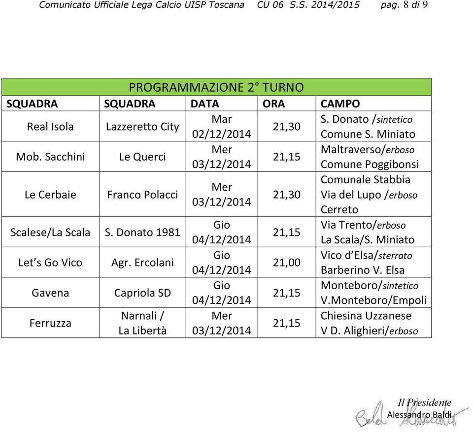 Sacchini Le Querci Mer Maltraverso/erboso 21,15 03/12/2014 Comune Poggibonsi Le Cerbaie Franco Polacci Comunale Stabbia Mer 21,30 Via del Lupo /erboso 03/12/2014 Cerreto Scalese/La Scala S.