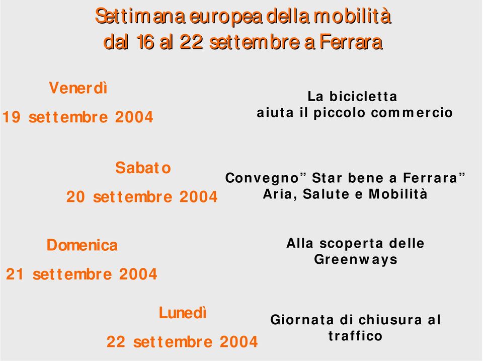 Convegno Star bene a Ferrara Aria, Salute e Mobilità Domenica 21 settembre 2004